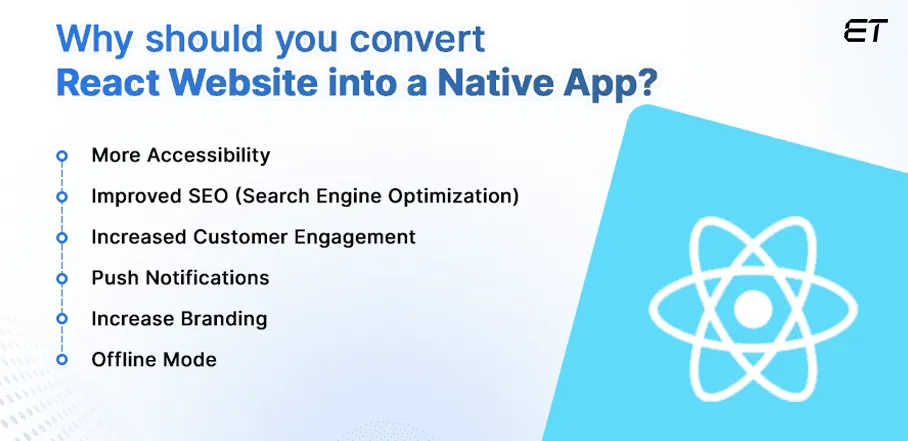 Benefits of wrapping React website in a native app