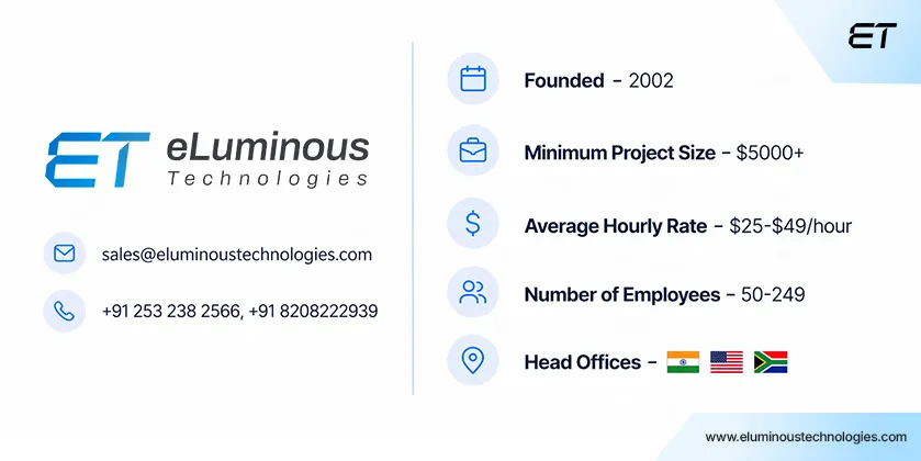 Eluminous Technologies Details