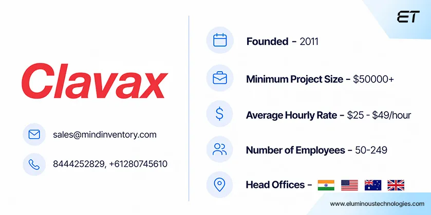clavax details_