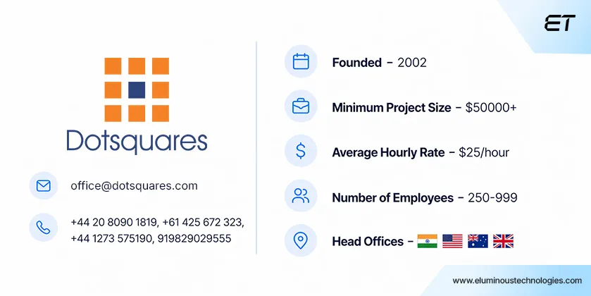dotsquare details_
