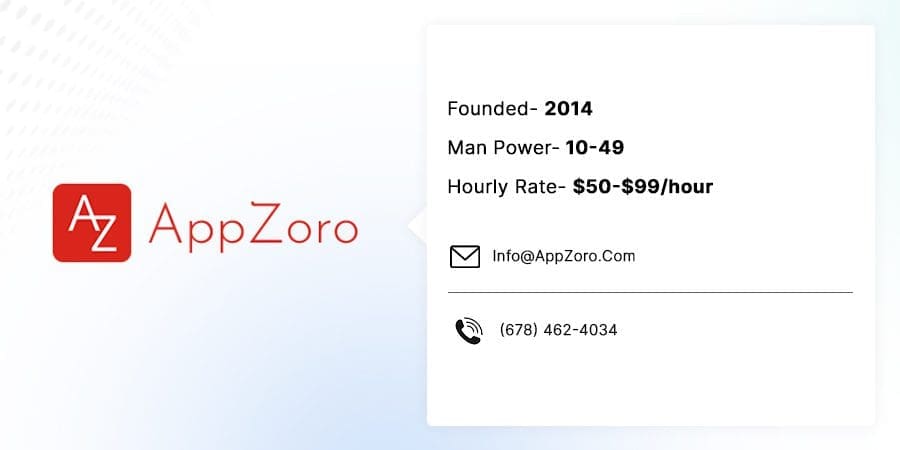 AppZoro Technologies, Inc