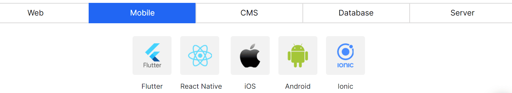 Technology Proficiency - mobile
