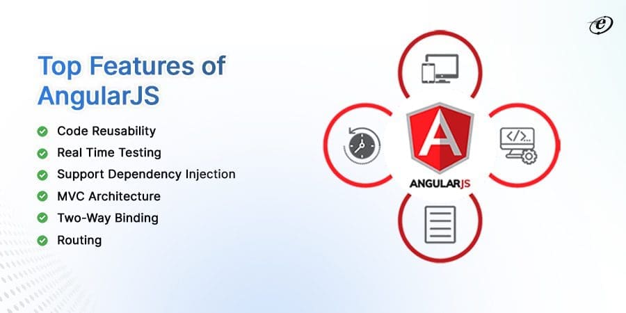 Benefits of Working with Specialized AngularJS Development Services Provider 4 Top features of angularjs
