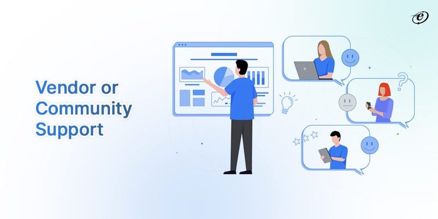 Check Tech Stack is Backed by Vendor or Community