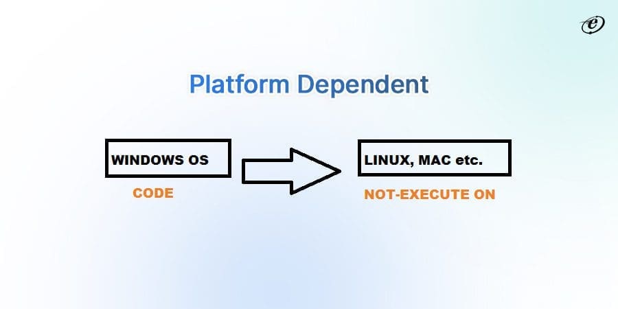 ASP.NET vs. PHP: Which Framework Suits Your Project? 16 Platform Dependency