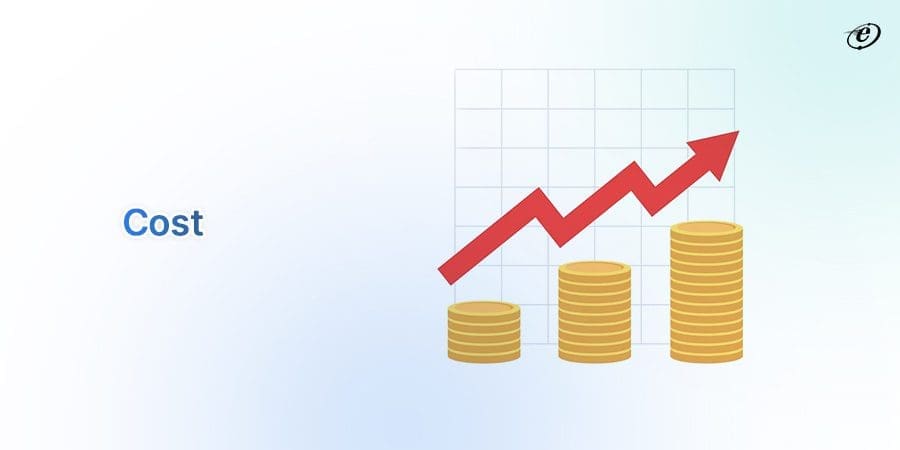 ASP.NET vs. PHP: Which Framework Suits Your Project? 23 Cost Comparision