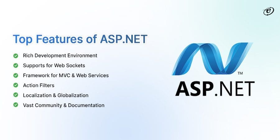 ASP.NET vs. PHP: Which Framework Suits Your Project? 2 Must Know Features of ASP.NET