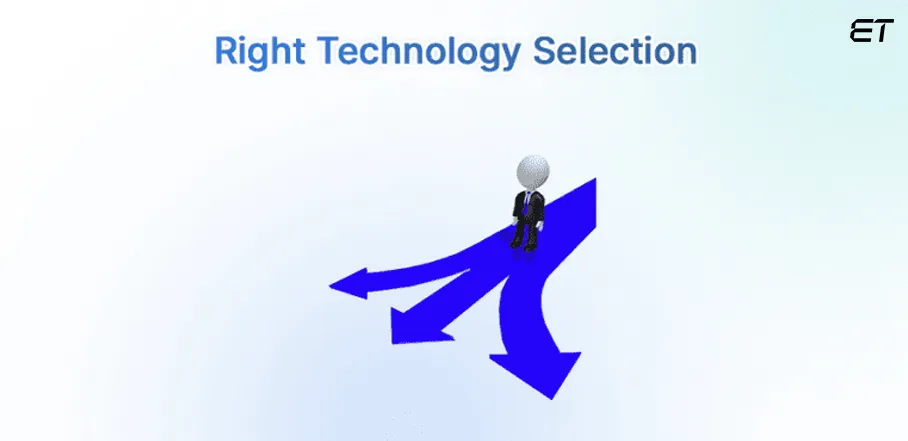 Software Development Best Practices in 2026 for Success 7 Choose the Right Technology