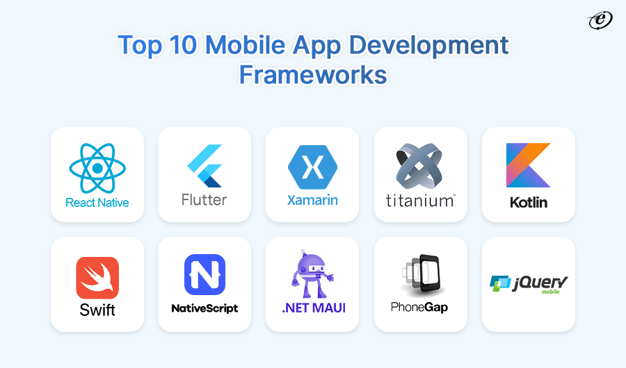  Mobile App Development Frameworks