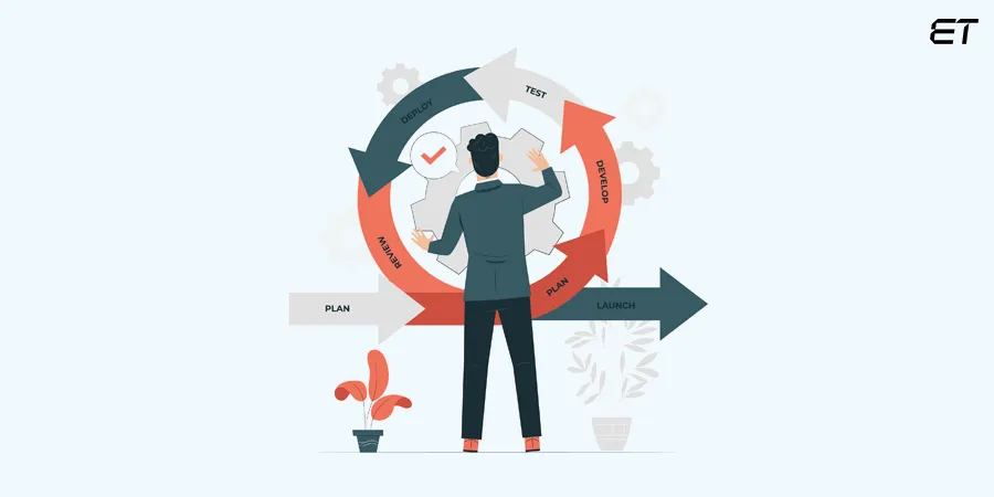 Agile Project Management
