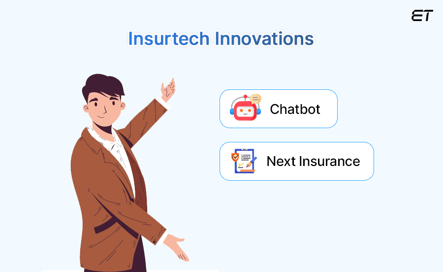 Your Guide to Fintech Software Development in 2026 4 Insurtech Innovations