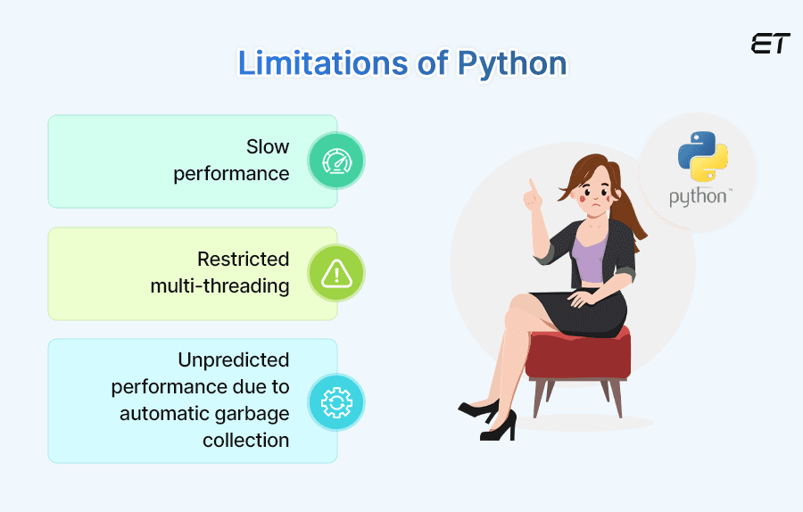Rust vs Python: Understanding the Major Differences 4 Limitations of Python