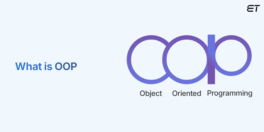 What is Object Oriented Programming & Object Oriented Programming Languages