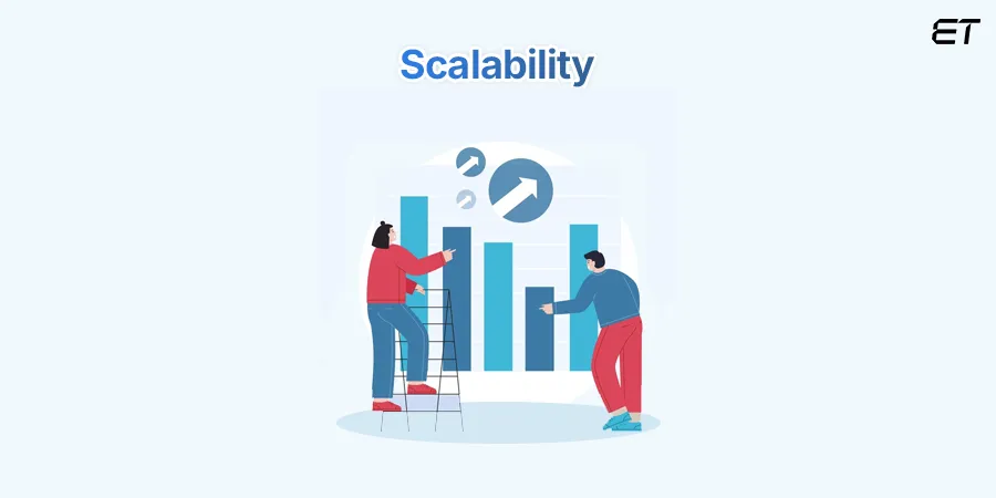 Python vs JavaScript-Scalability