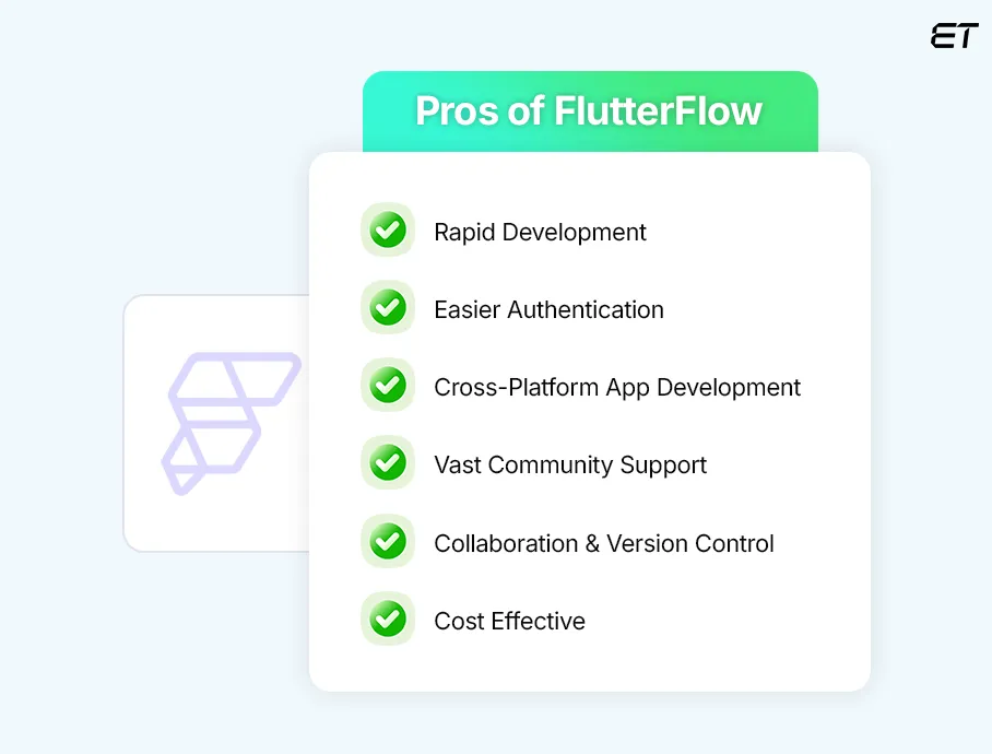 Introduction to Flutterflow: Create Apps Fast Without Coding 4 FlutterFlow Pros Why It’s Ideal for Rapid App Development