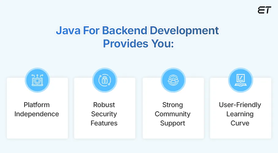 Why Choose Java for Backend Development