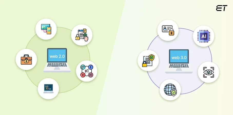 Web 2.0 vs Web 3.0: The Future of Internet Decoded 8 Web 2.0 vs Web 3.0 Features