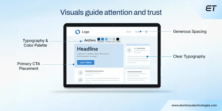 Your Mobile App UI UX Design Workbook: How to Retain Users and Drive Revenue 5 Mobile App UI UX Design User- Visual Design