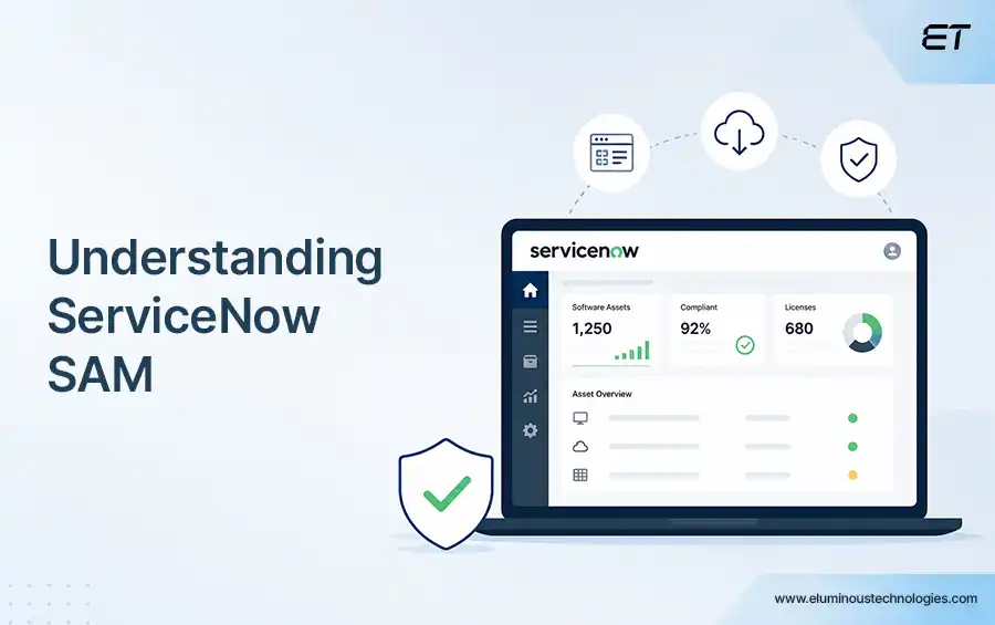 What is ServiceNow Software Asset Management (SAM), and Why Should You Use it? 1 What Is ServiceNow Software Asset Management(SAM)