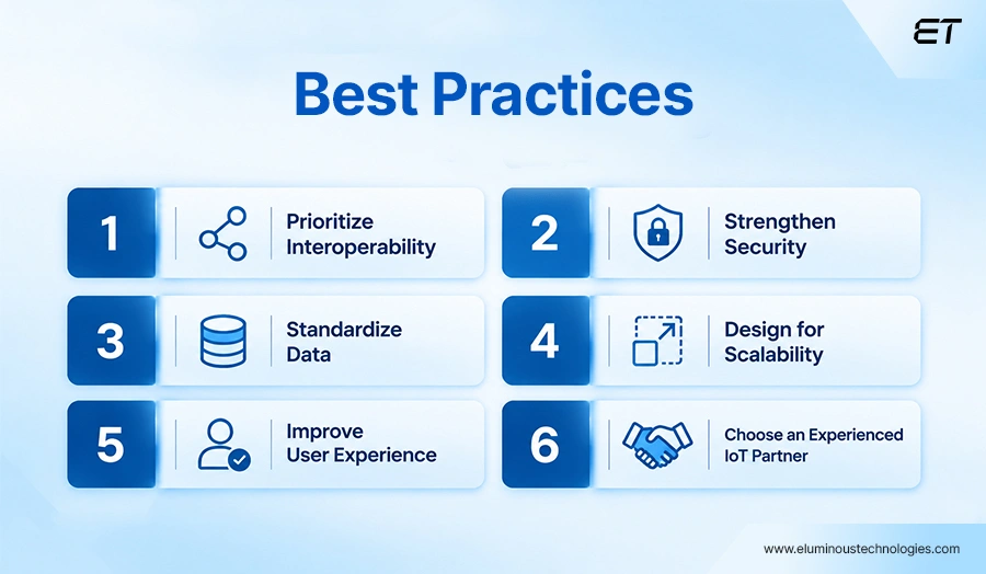 Best Practices for Successful Medical Device Integration
