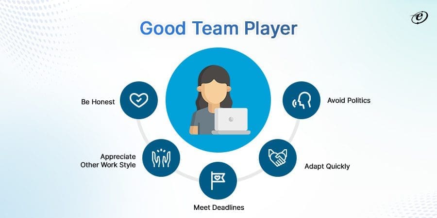 Good Team Player