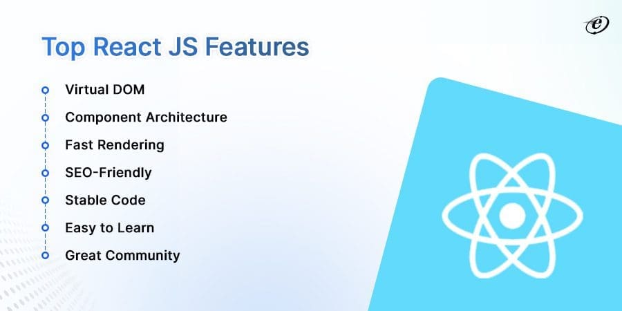 Outsource ReactJS Development - A Complete Guide 1 Top React JS Features