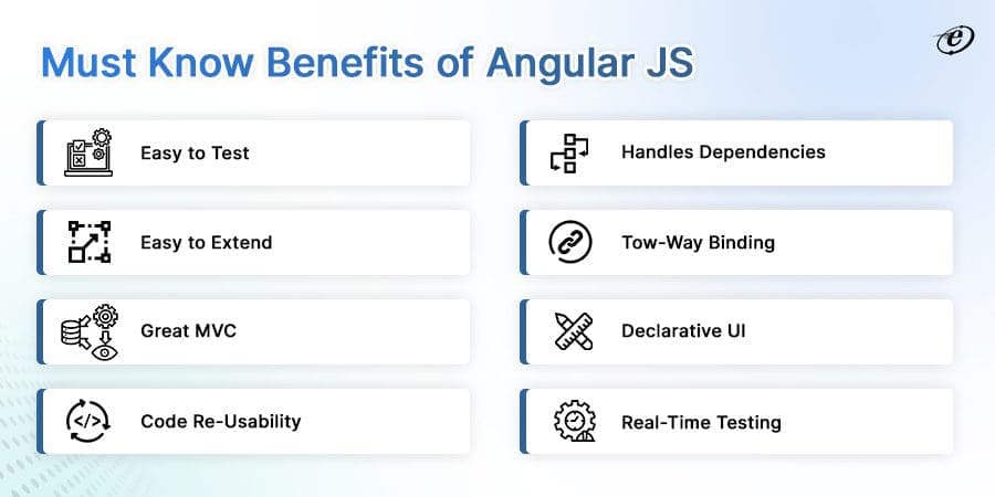 Top 10 AngularJS Development Tools Developers must use in 2026 2 Angular benefits
