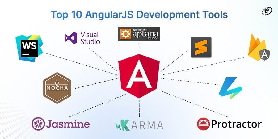 Top 10 AngularJS Development Tools Developers must use in 2026 3 Best AngularJS Development Tools