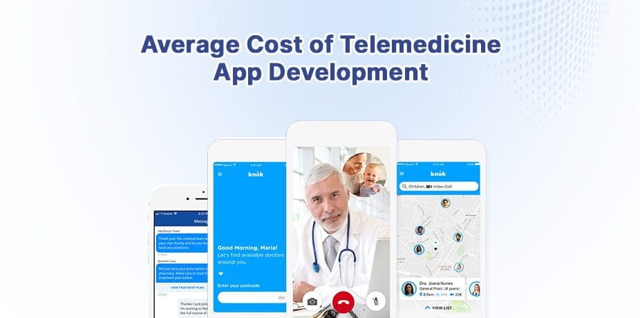 Telemedicine App Development Cost 14 Average Cost of Telemedicine App Development