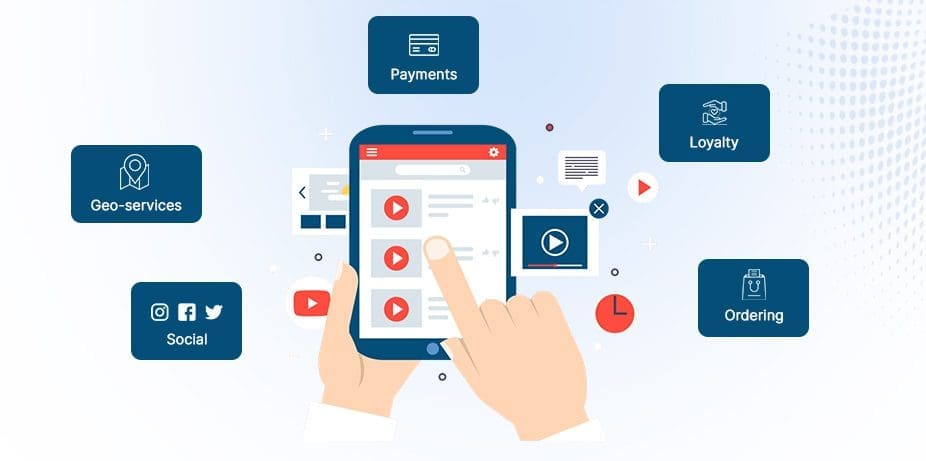 Telemedicine App Development Cost 9 Features & Functionality