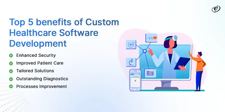 Top Benefits of Custom Healthcare Software Development