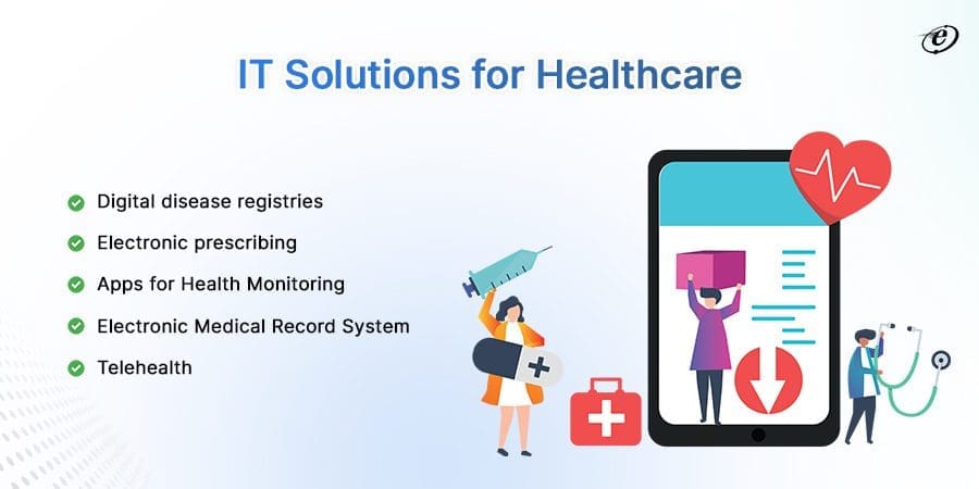 IT Solutions for Healthcare