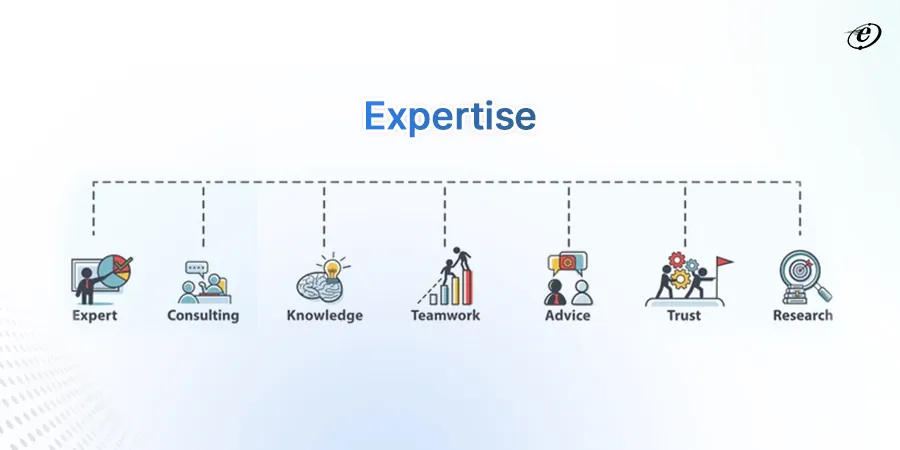 Expertise