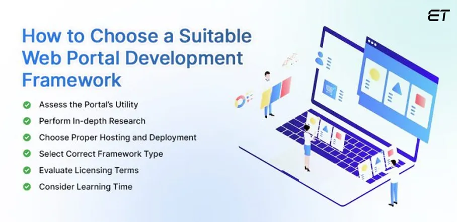 Choosing an Appropriate Portal Development Framework