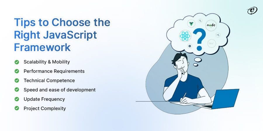 How Front End Development Companies Choose the Right Framework for Your Project