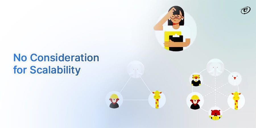 Choosing a Dependable Software Development Partner | A Complete Guide 6 Ignoring Project Scalability