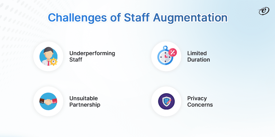 What is IT Staff Augmentation - Everything You Need to Know 6 Challenges of IT Staff Augmentation