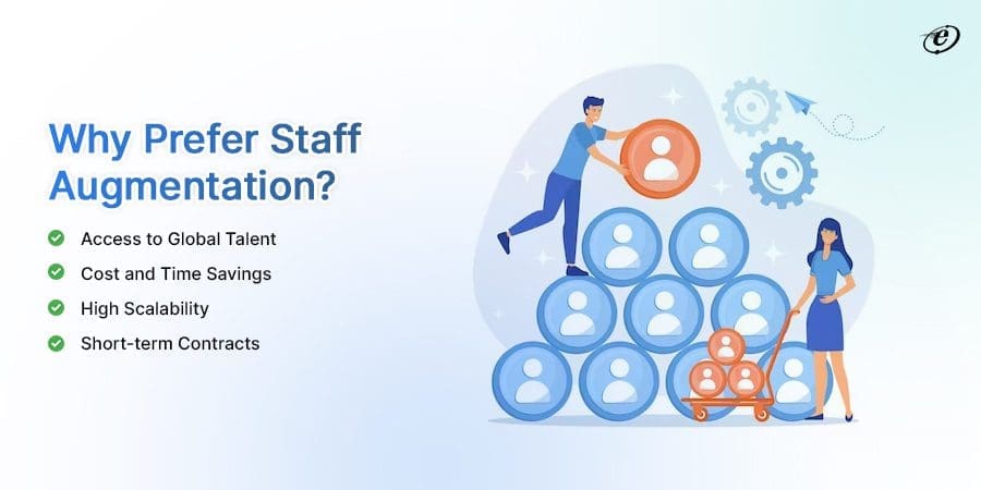 IT Staff Augmentation or In-house Recruitment: Which is Right for You? 1 Why prefer staff augmentation?