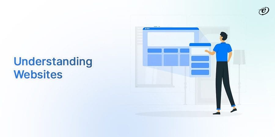 What are Websites?