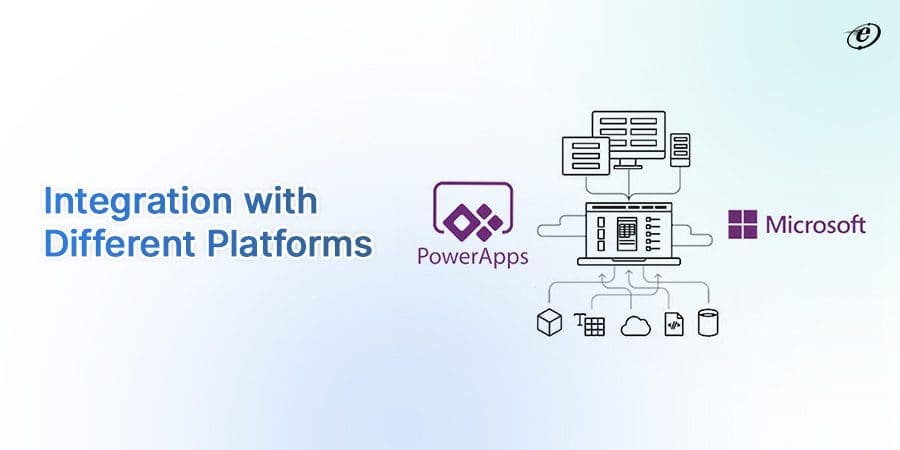 Microsoft Power Apps: A Beginner’s Guide 7 Seamless Integration with MS Tools