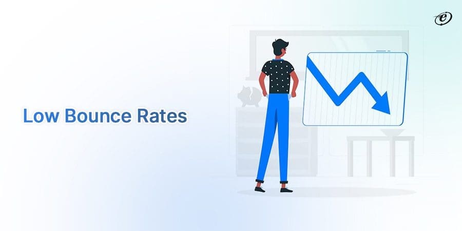The Importance of Responsive Design in Web Portal Development 9 Reduction in Bounce Rate