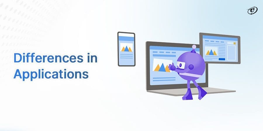 .NET Core vs .Net Framework: A Head-to-Head Comparison 6 Types of Net Framework Applications