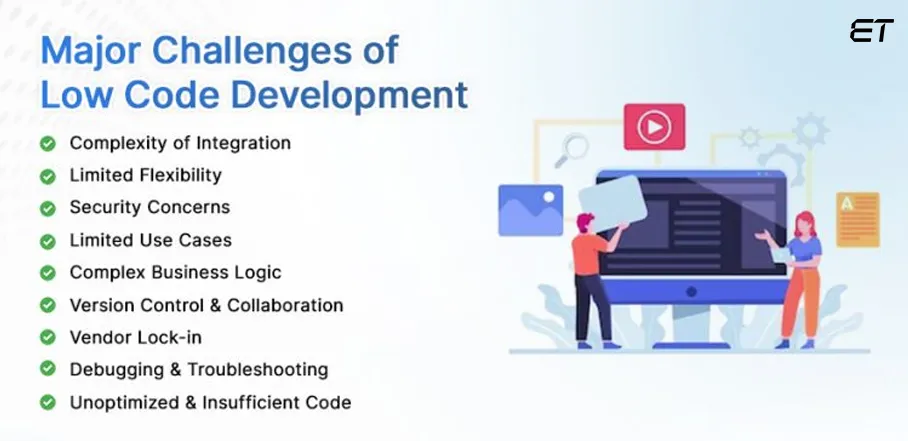 A Must Follow Guide to Low Code Front End Development 2026 8 Common Challenges of Low Code Front End Development