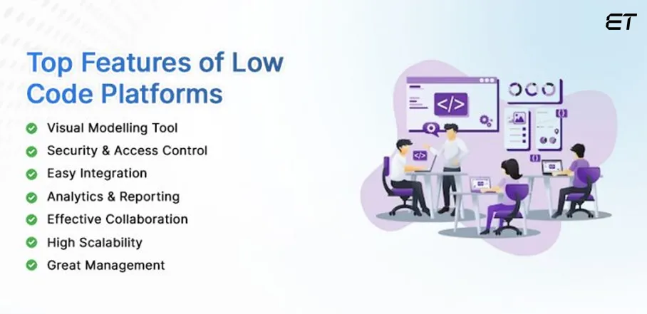 A Must Follow Guide to Low Code Front End Development 2026 6 Find Incredible Features of Low Code Front End Development Platforms