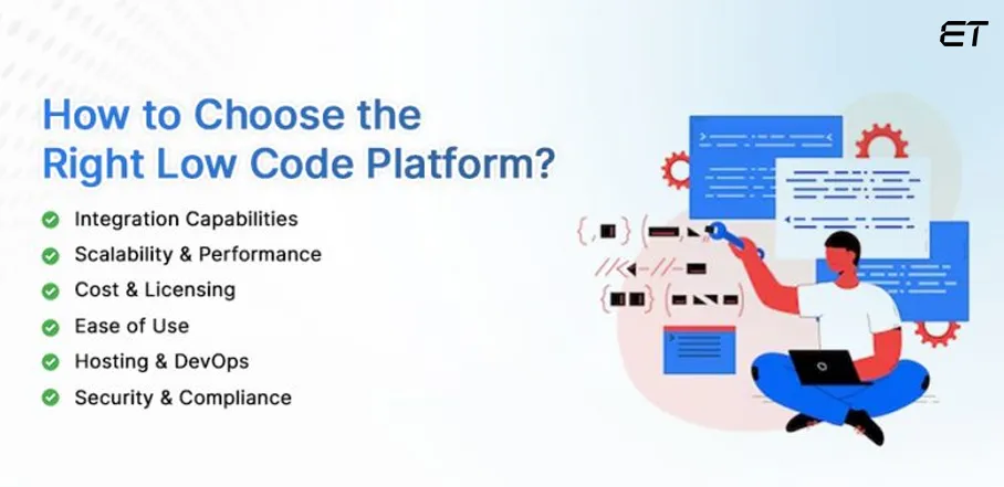 A Must Follow Guide to Low Code Front End Development 2026 13 Key Considerations While Choosing Your Low Code Front End Development Platform