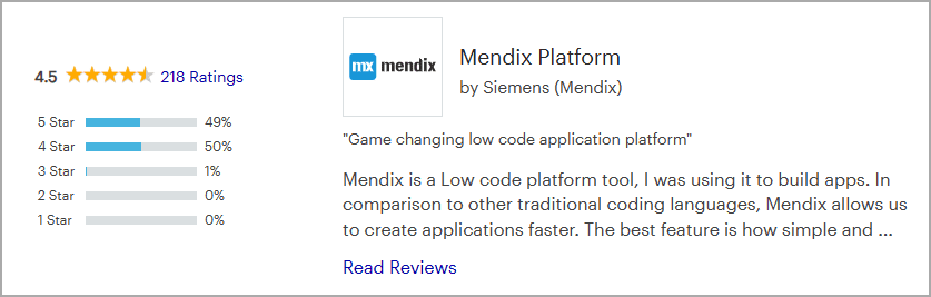 Best Low Code Development Platforms- Detailed Guide 2026 18 Mendix Reviews