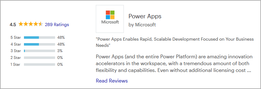 Best Low Code Development Platforms- Detailed Guide 2026 30 Microsoft power apps rating