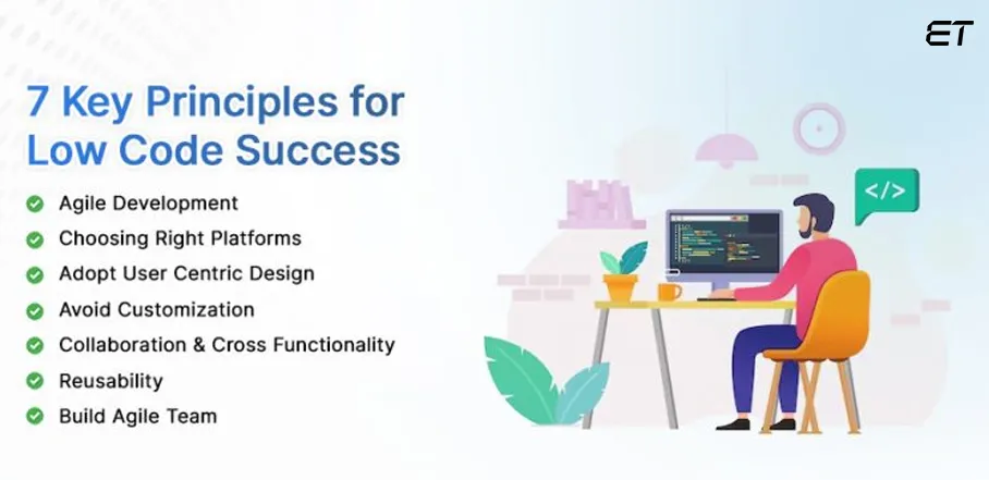 A Must Follow Guide to Low Code Front End Development 2026 5 Must Follow Low Code Front End Development Principles