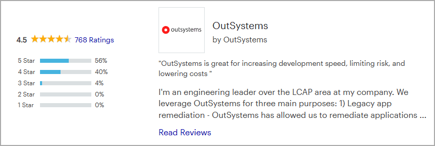Best Low Code Development Platforms- Detailed Guide 2026 21 OutSystems Reviews
