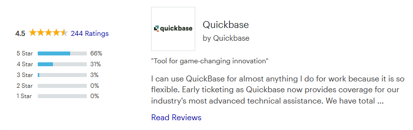 Best Low Code Development Platforms- Detailed Guide 2026 36 Quickbase rating